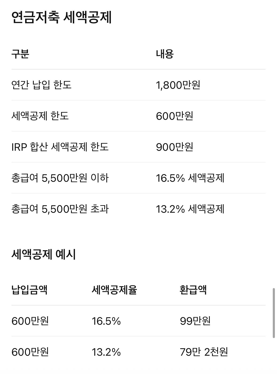 추가 이미지